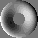  Физическое моделирование волновых аберраций телескопических оптико-электронных комплексов